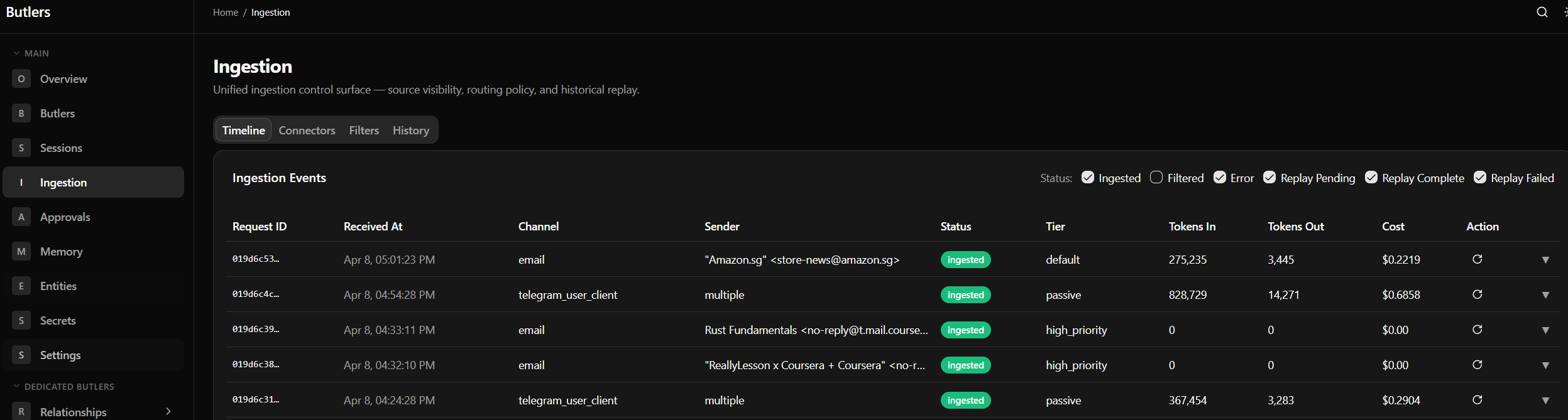 A side dashboard I built for butlers eventually evolved into a central control center