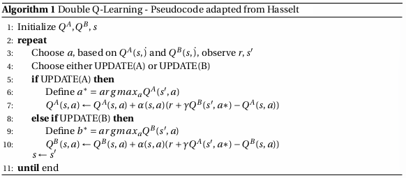 Double Deep Q Learning