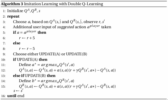 Imitation Learning