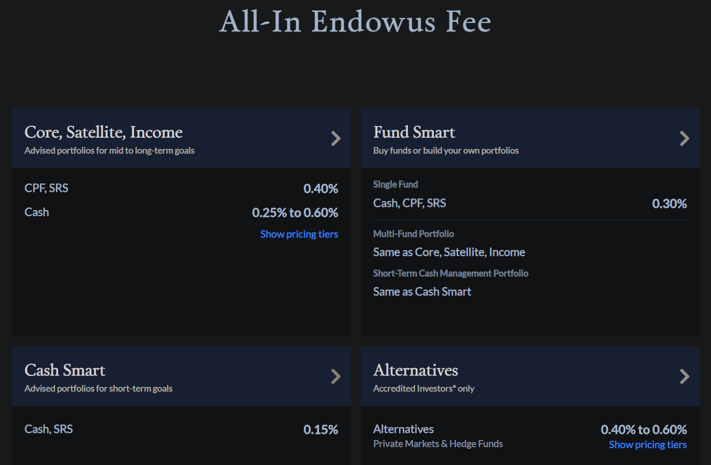Endowus fee impact on SRS returns