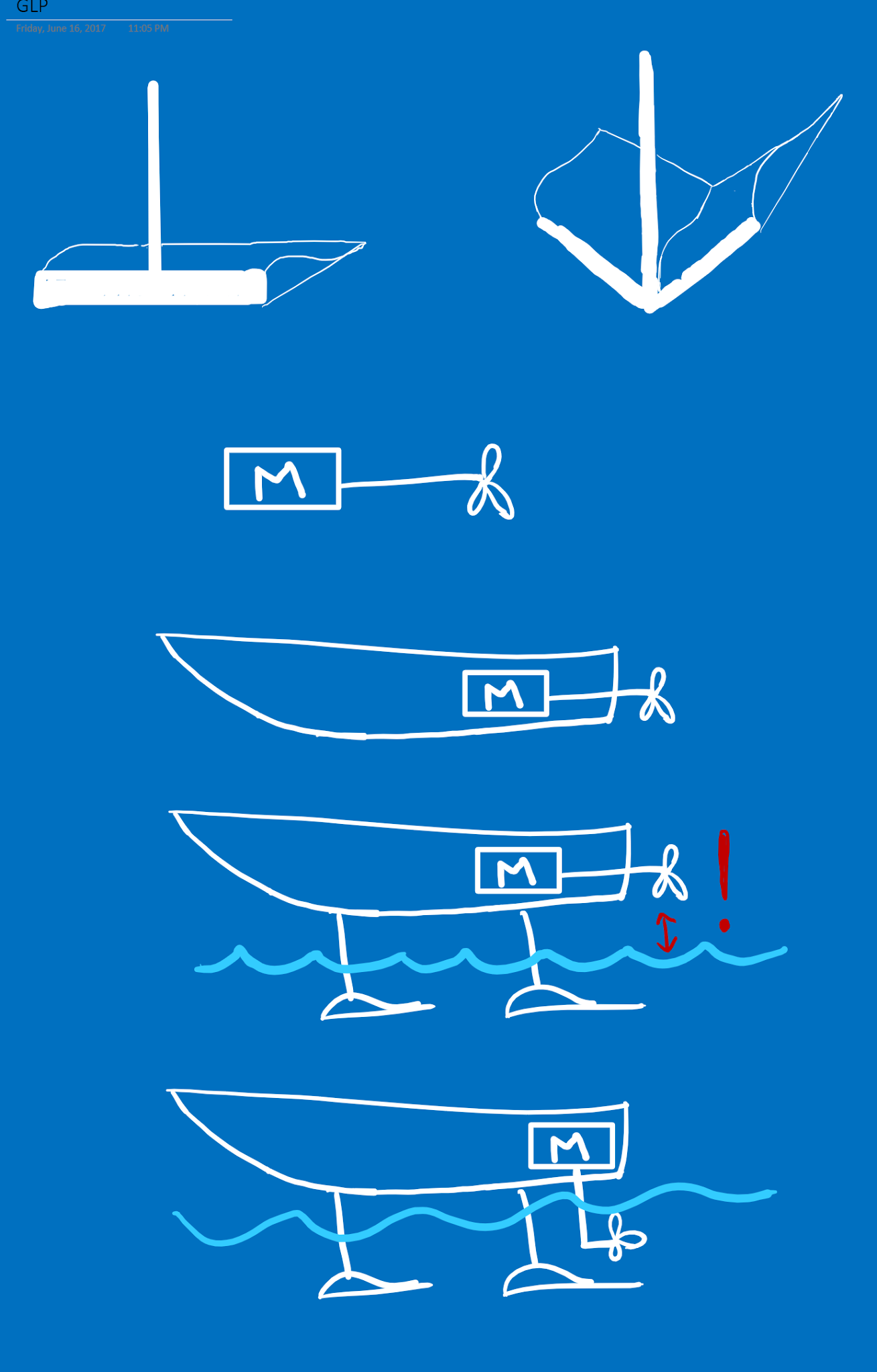 Foil layout options — straight and V-shaped