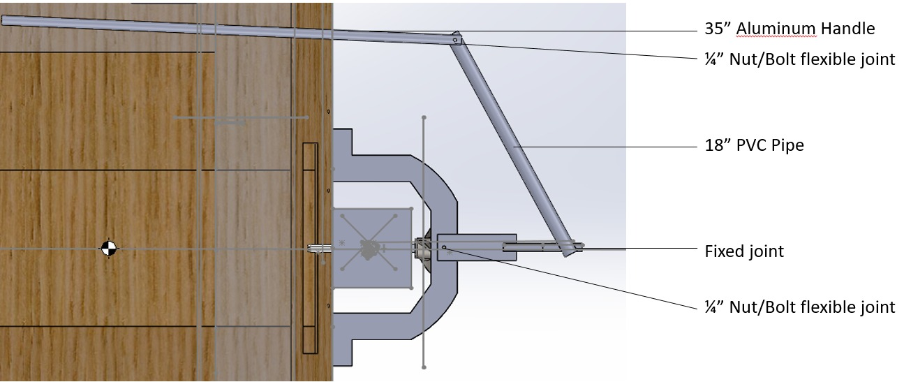 Final rudder — handle detail