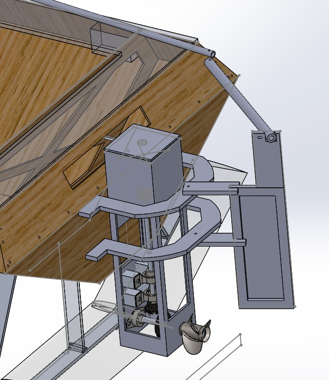 Final rudder — overview