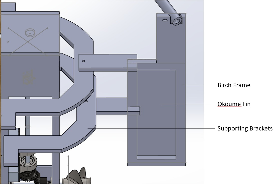 Final rudder — rear detail